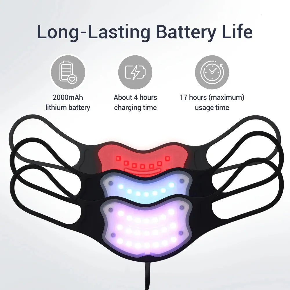 Lip Plumper Device