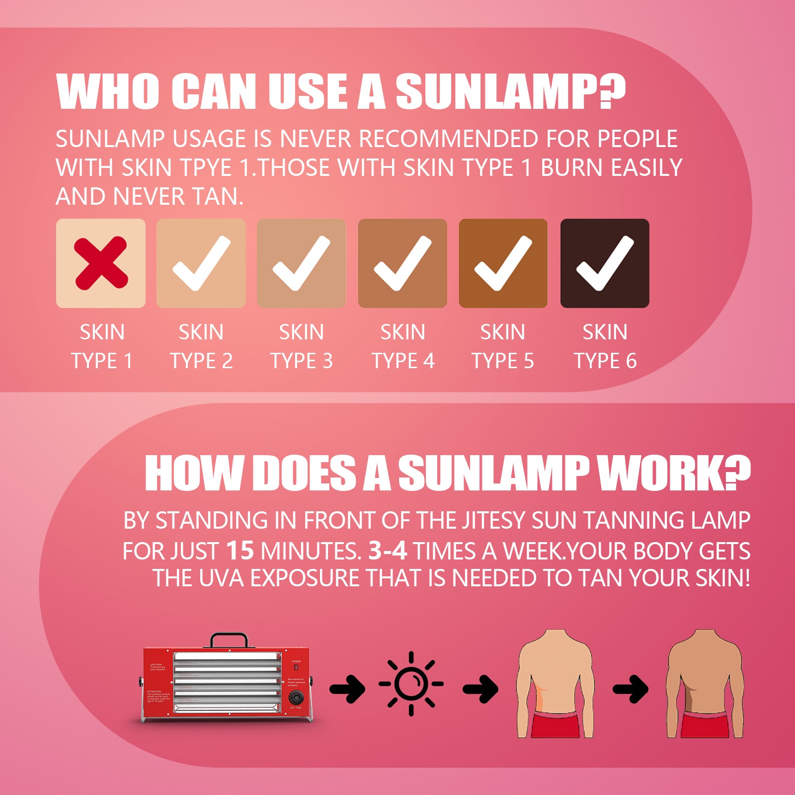 SUN TANNING LAMP