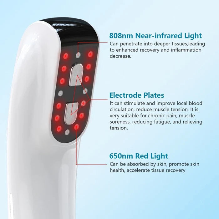 KTS® 2-in-1 Upgraded Cold Laser Therapy Device