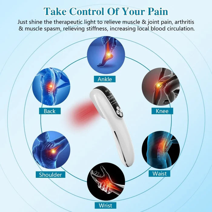 KTS® 2-in-1 Upgraded Cold Laser Therapy Device