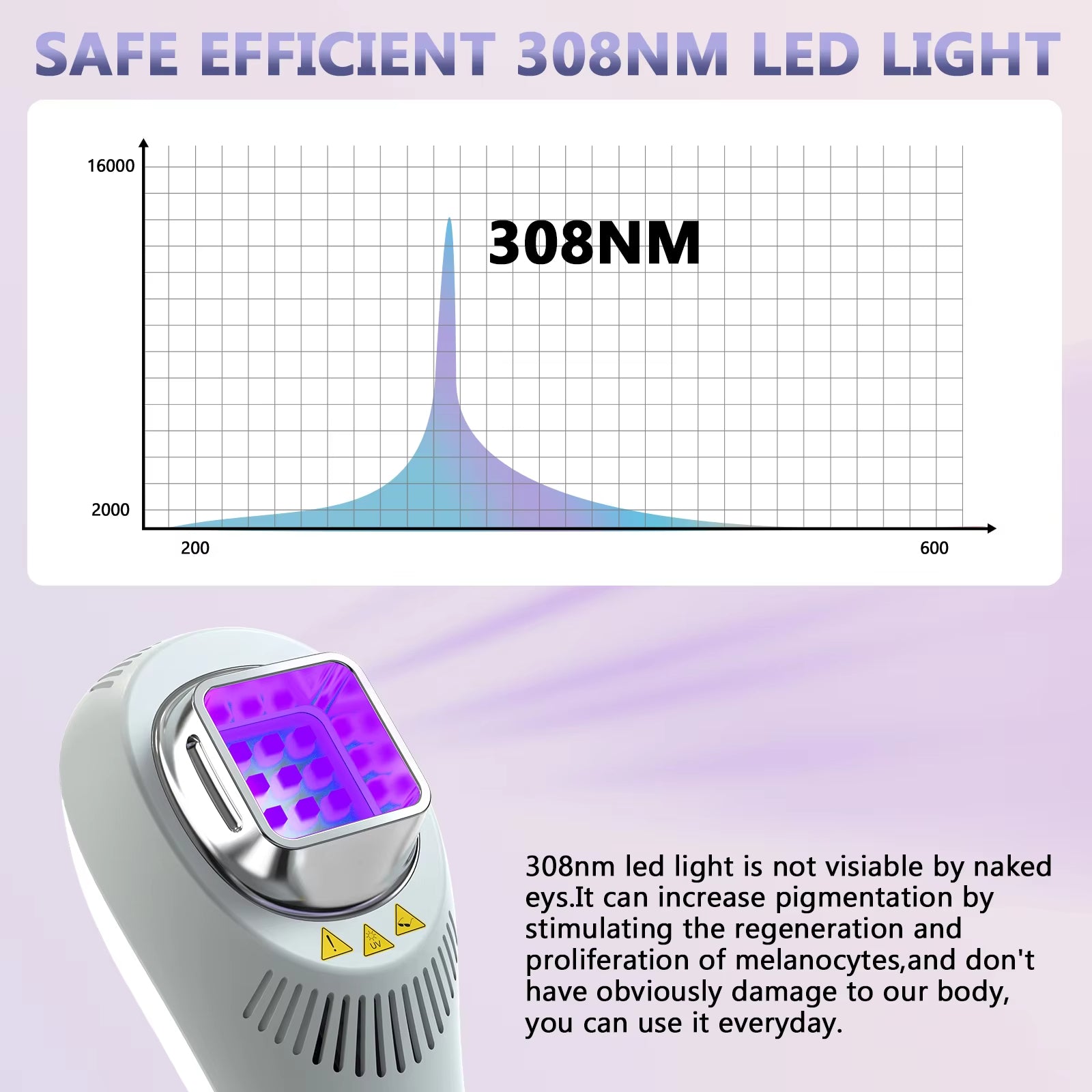 308NM UVB Phototherapy Light on The face, Neck and Limbs
