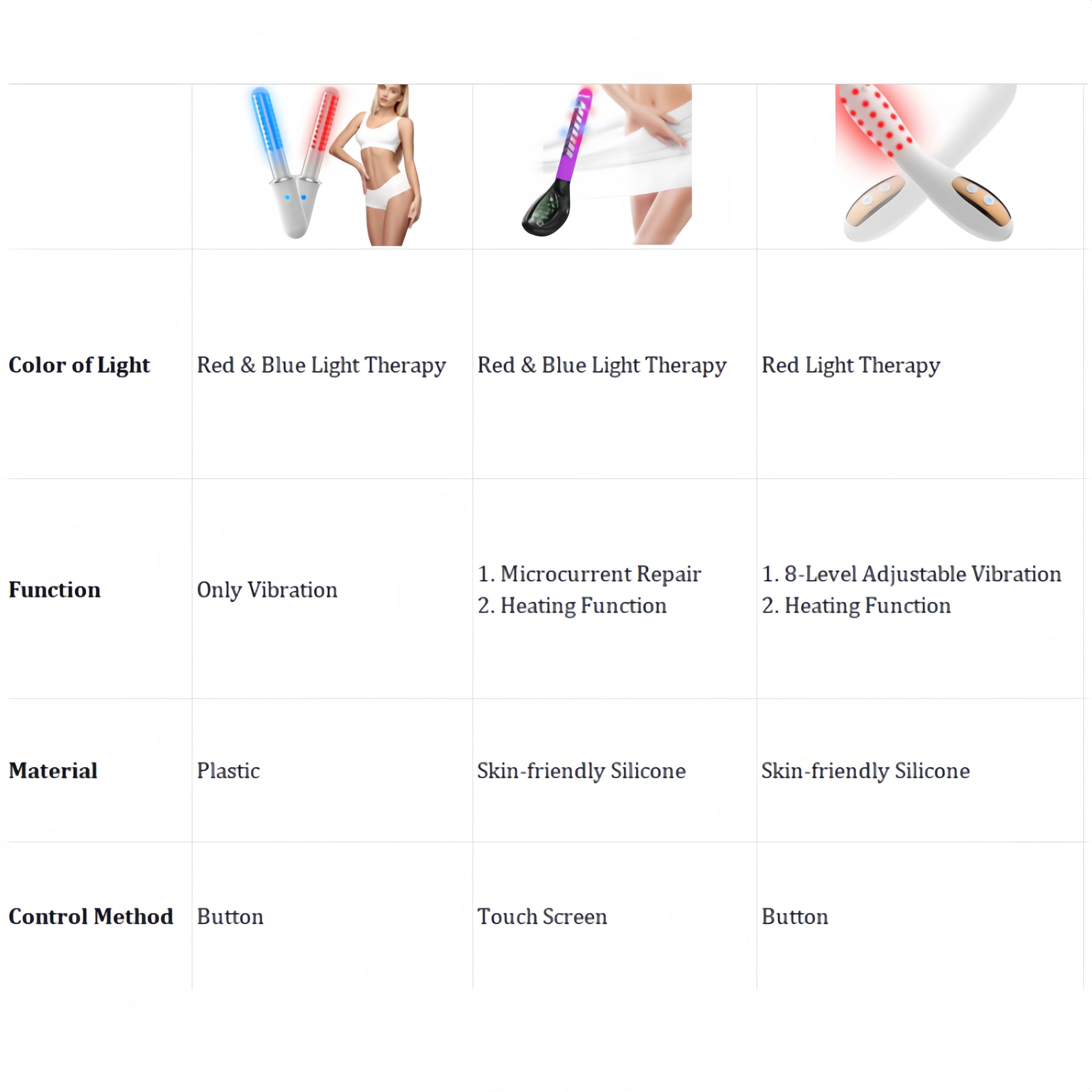 KTS® Portable Vaginal Rejuvenation Wand