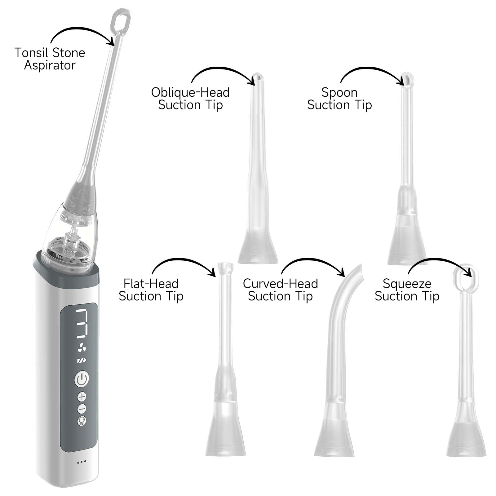 KTS Tonsil Stone Removal Kit with Irrigation Syringe