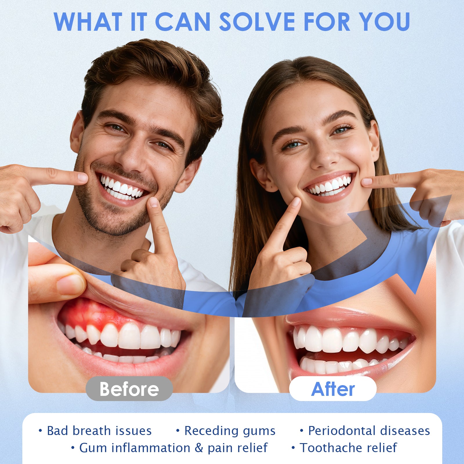 Red & Blue Light Therapy for Gums 2.0 (New Upgraded Version)