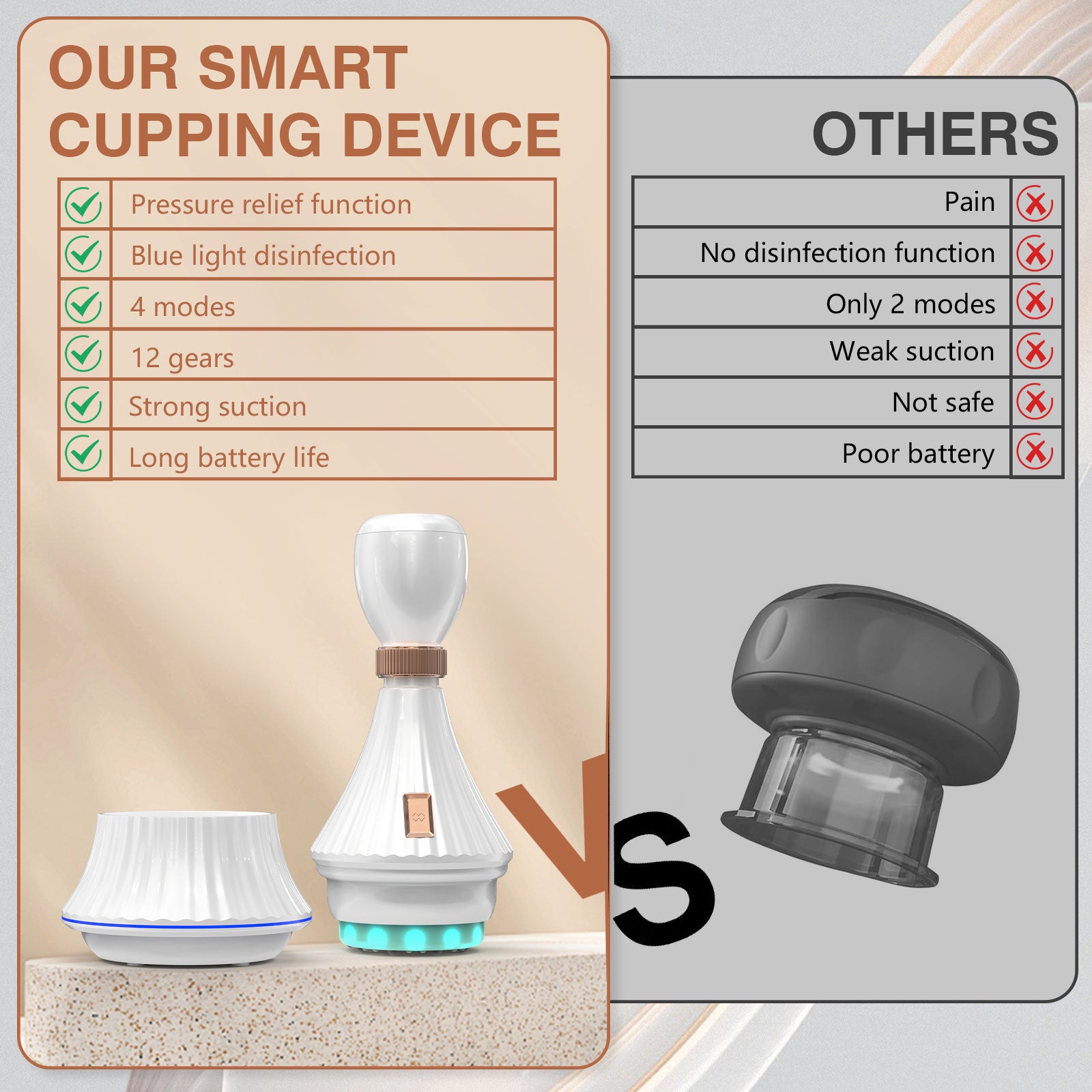 KTS® Electric Cupping Treatment 3.0