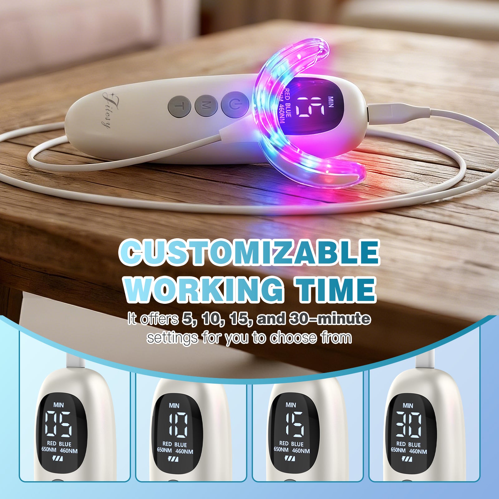 Red & Blue Light Therapy for Gums 2.0 (New Upgraded Version)