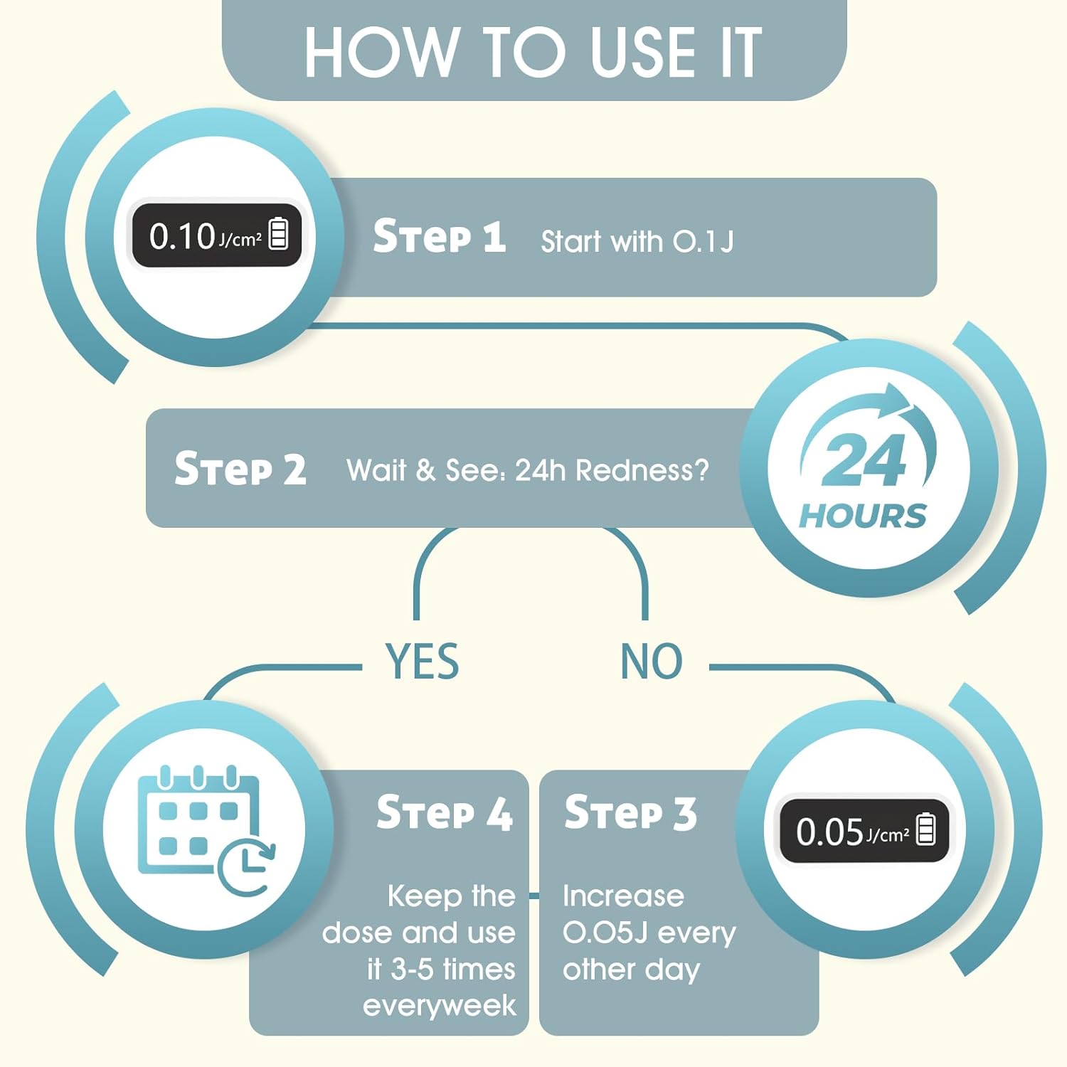 2026 New KTS Handheld 308nm UVB Light Phototherapy Device