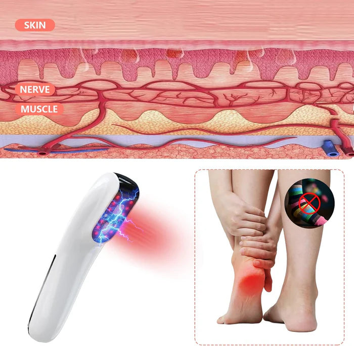 KTS® 2-in-1 Infrared Light Therapy Device for Pain Relief