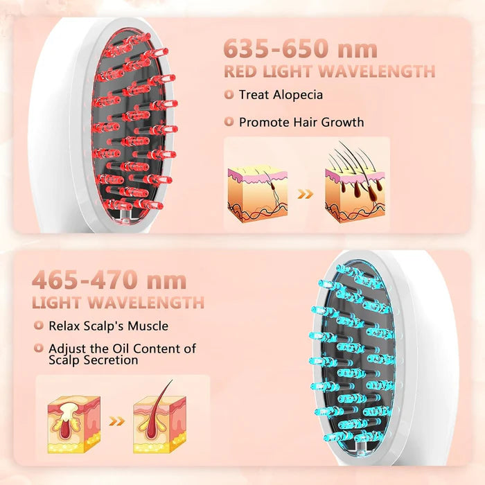 Laser Therapy Hair Growth Comb