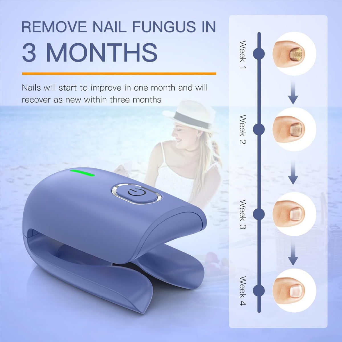 KTS Fungal Nail Treatment Device