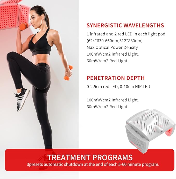KTS® Infrared Light Therapy Panel