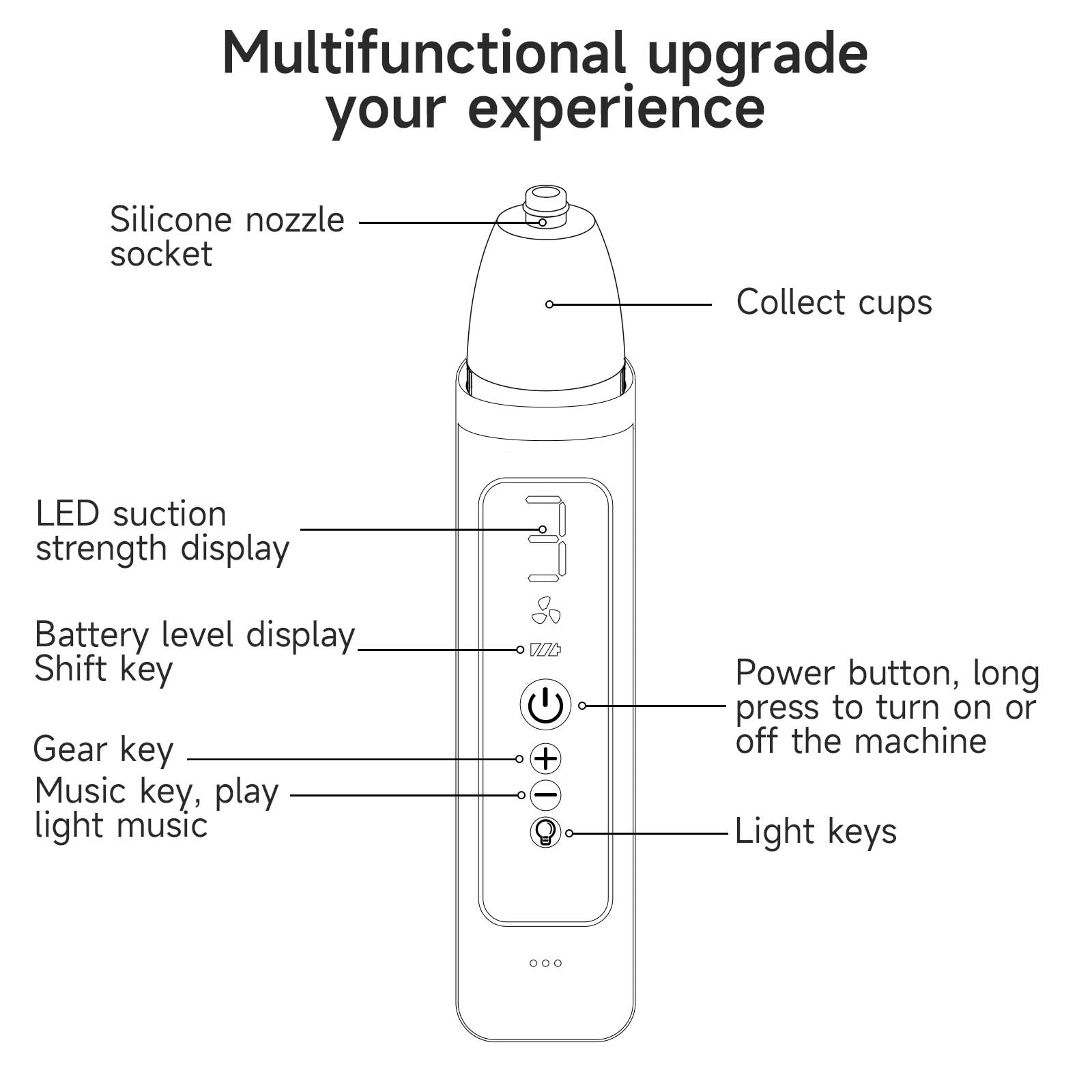 KTS Tonsil Stone Removal Kit with Irrigation Syringe