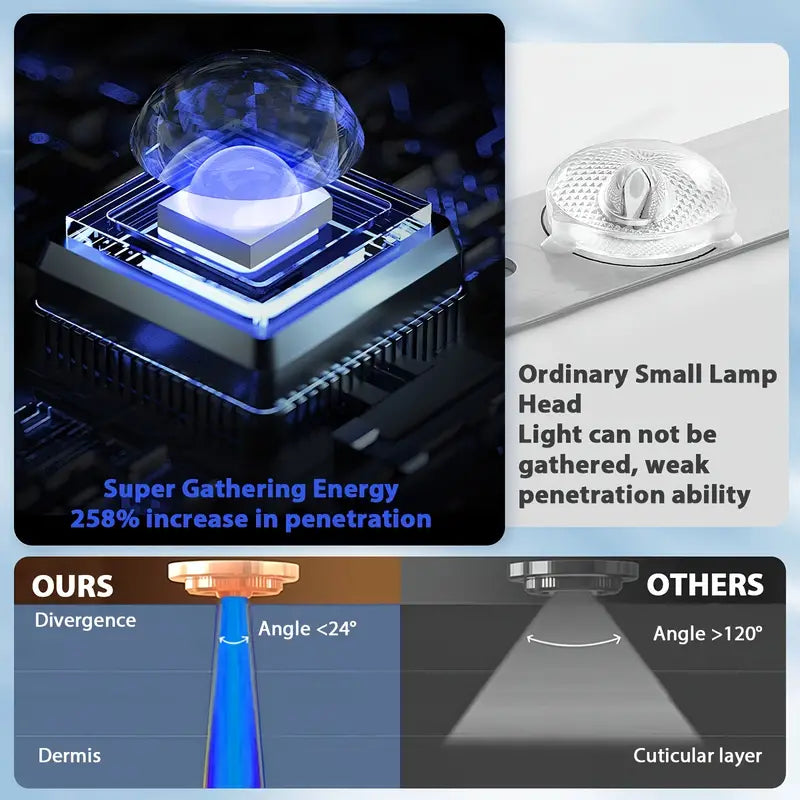 KTS UV Tanning Lamp for Home Use