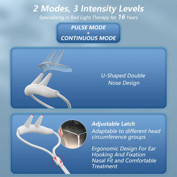 KTS® Rhinitis Treatment Device
