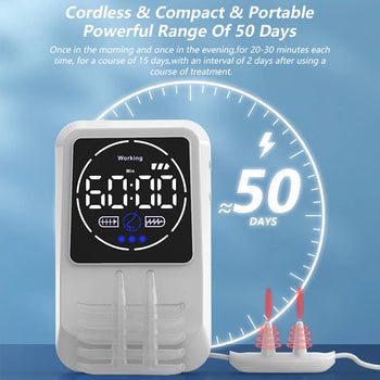 KTS® Rhinitis Treatment Device