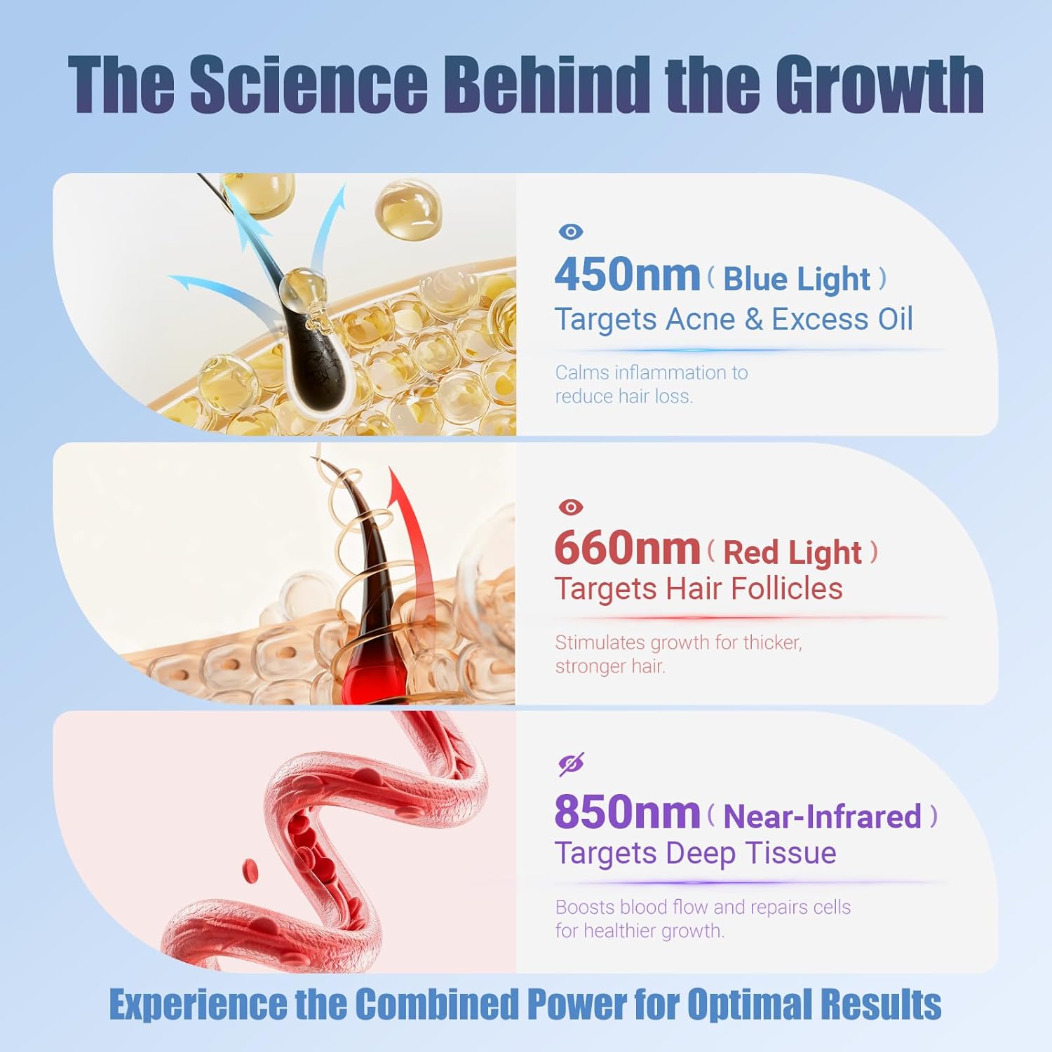 Rechargeable Laser Helmet with Removable Panel
