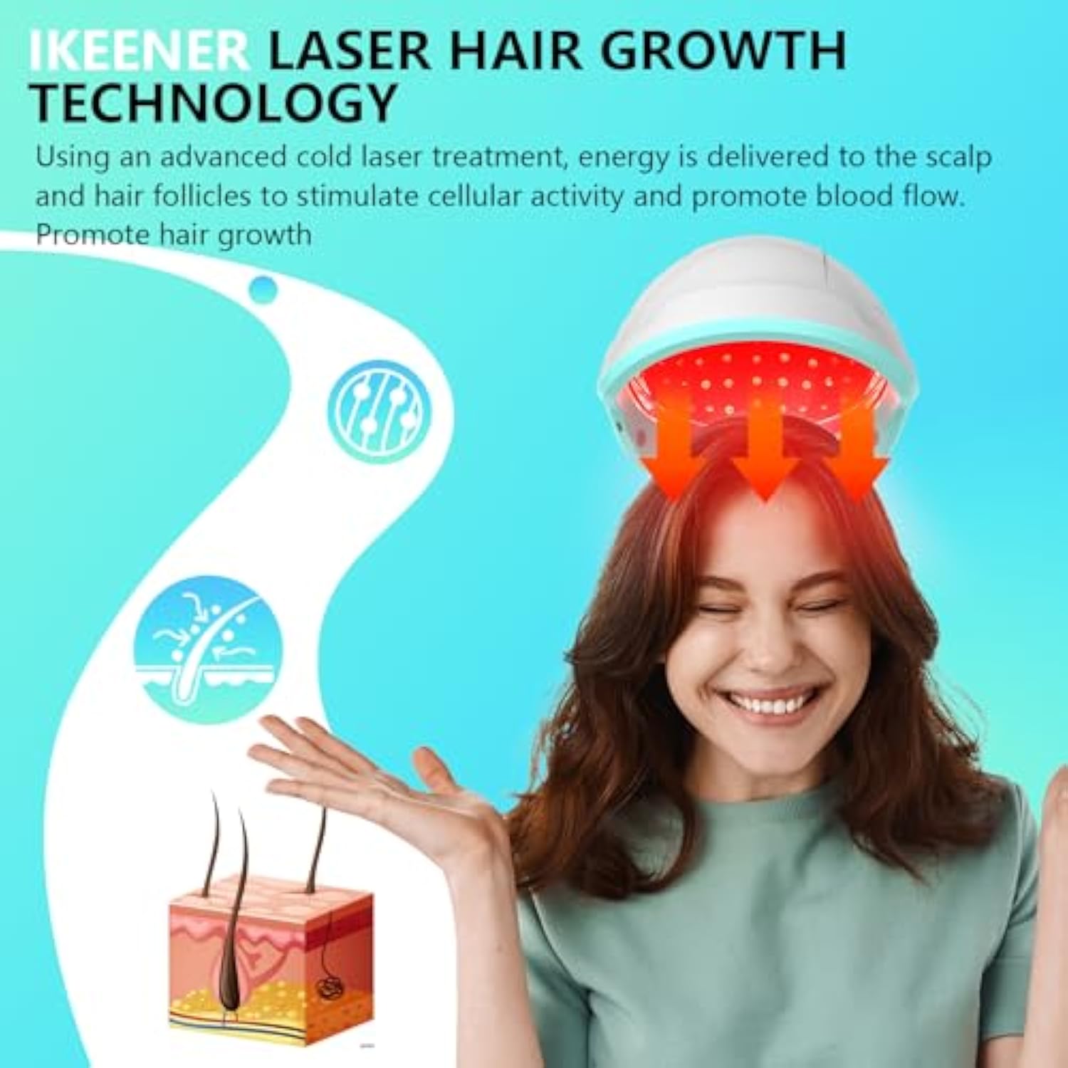 Red Light Helmet For Hair Regrowth(Cordless Device)