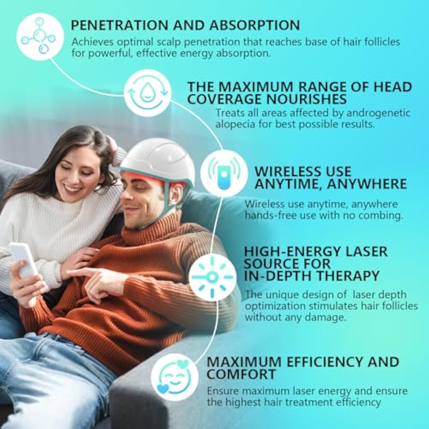 Red Light Helmet For Hair Regrowth(Cordless Device)