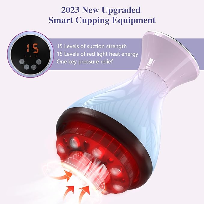 KTS® Electric Cupping Treatment