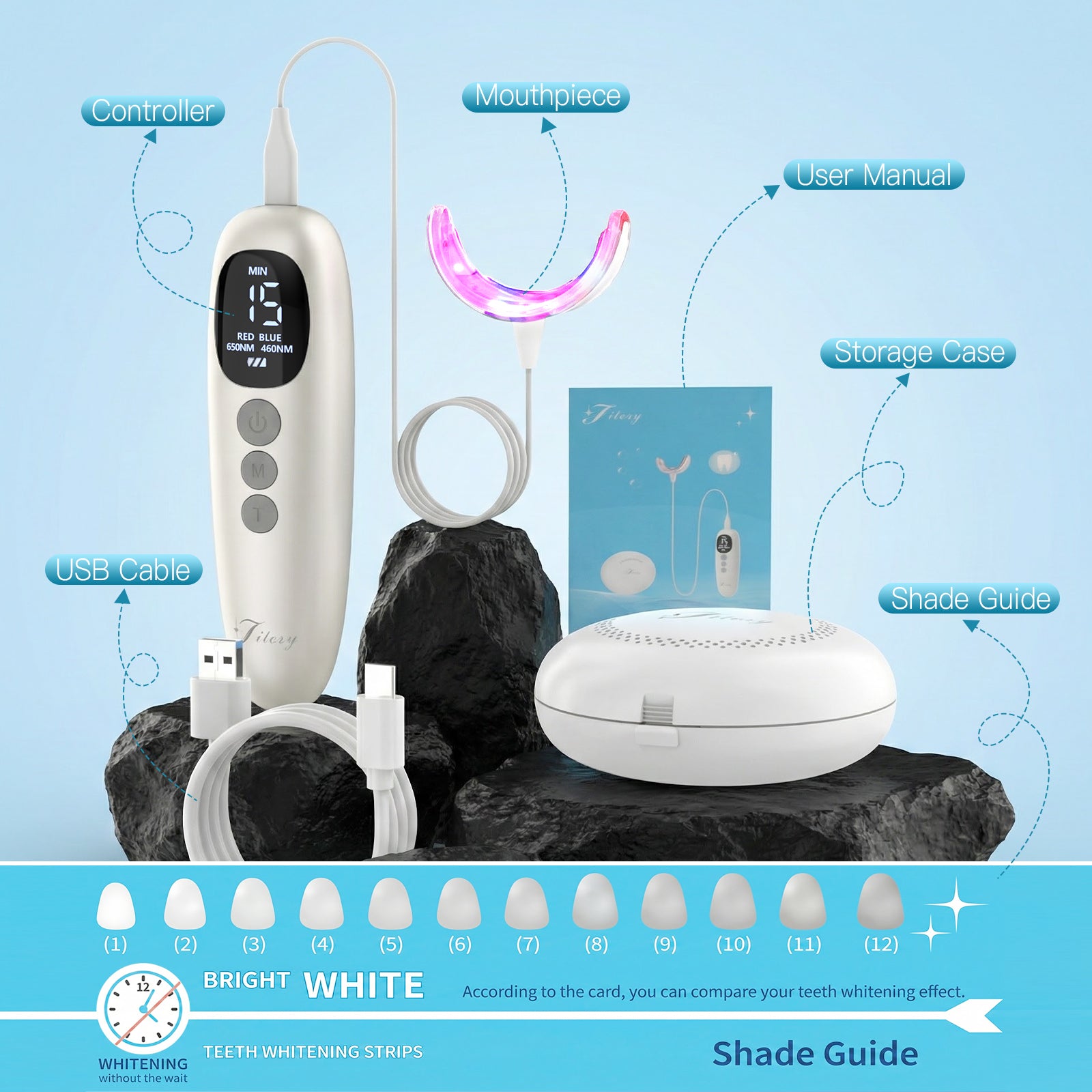 Red & Blue Light Therapy for Gums 2.0 (New Upgraded Version)