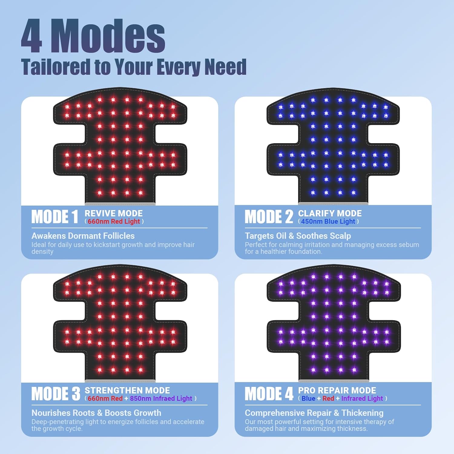 Rechargeable Laser Helmet with Removable Panel