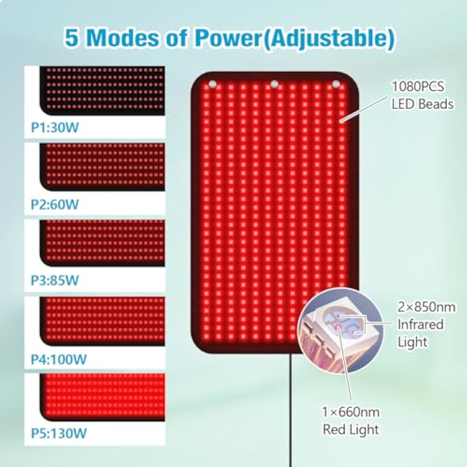 Infrared Light Therapy Mat for Full Body